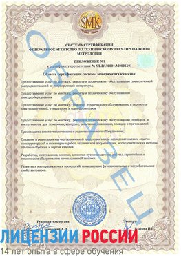 Образец сертификата соответствия (приложение) Черкесск Сертификат ISO 50001