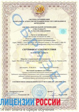 Образец сертификата соответствия Черкесск Сертификат ISO 22000